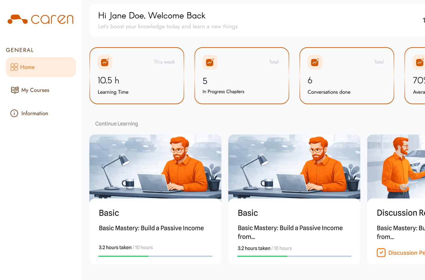 Caren dashboard